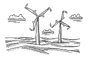 风景与风力涡轮机绘图