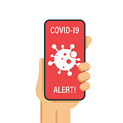 COVID-19冠状病毒应用警报。手机在手里。病毒警告。股票向量