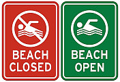 “泳滩封闭”及“泳滩开放”的警告标志以白色标示
