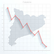 加泰罗尼亚地图上的金融图形与红色下降趋势线