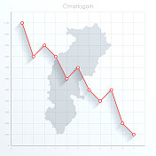 恰蒂斯加尔邦的金融图上有红色的下降趋势线