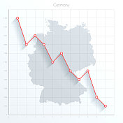 德国地图上的金融图表与红色下降趋势线