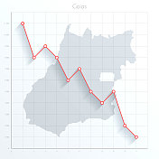 戈亚斯地图上的金融图上有红色的下降趋势线