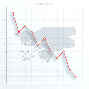几内亚比绍地图上的金融图上有红色的下行趋势线