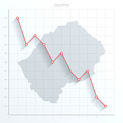 莱索托地图上的金融图上有红色的下降趋势线