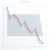北达科他州地图上的金融图上有红色的下降趋势线