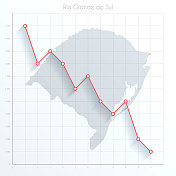 里约热内卢在金融图上有红色的下降趋势线