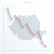 罗马尼亚地图上的金融图表用红色的下降趋势线