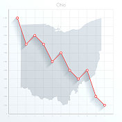 俄亥俄州地图上的金融图表与红色下降趋势线
