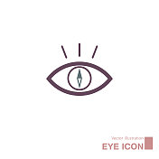 eye icon的设计理念。