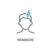 头痛――图标。冠状病毒矢量图