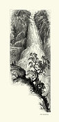 Sivlefos的两个人，斯塔海姆瀑布瀑布，挪威，19世纪