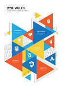 核心价值观相关的现代风格海报,封面,横幅矢量插图 核心价值观相关的现代风格海报,封面,横幅矢量插图