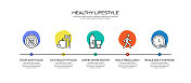 健康生活方式相关过程信息图表模板。过程时间图。使用线性图标的工作流布局