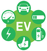 电动汽车图标 电动汽车图标