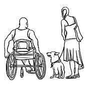 轮椅绑定和适合