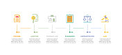 信息图表设计模板。政策，审计，公司法律，标准，行政，法律图标6个选项或步骤。
