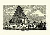努比亚的古金字塔
