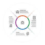 信息图表设计模板。标准，公司法律，政策，审计图标与4个选项或步骤。