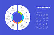 健身和锻炼相关的过程信息图表模板。过程时间图。使用线性图标的工作流布局