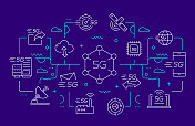 5G技术网页横幅线条风格。现代设计矢量图