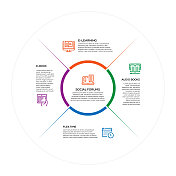 信息图表设计模板。电子学习，有声书，弹性时间，电子书图标与4个选项或步骤。