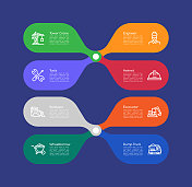 信息图表设计模板。塔吊,工程师,头盔,工具,推土机,挖掘机,手推车,自卸卡车图标8个选项或步骤。 信息图表设计模板。塔吊,工程师,头盔,工具,推土机,挖掘机,手推车,自卸卡车图标8个选项或步骤。