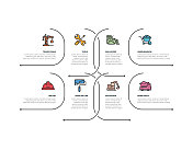 信息图设计模板。塔吊,工具,推土机,手推车,头盔,油漆辊,挖掘机,自卸卡车图标与8个选项或步骤。 信息图设计模板。塔吊,工具,推土机,手推车,头盔,油漆辊,挖掘机,自卸卡车图标与8个选项或步骤。