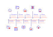 信息图表设计模板。云连接,本地文件夹,云数据,网络,软盘,数据共享,数据库,连接,云搜索,云安全图标有10个选项或步骤。 信息图表设计模板。云连接,本地文件夹,云数据,网络,软盘,数据共享,数据库,连接,云搜索,云安全图标有10个选项或步骤。