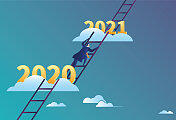 从2020年到2021年，商界人士的排名呈上升趋势