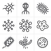 病毒、疾病和感染线图标和符号
