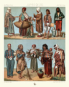 时尚史，北非，下层社会的服饰
