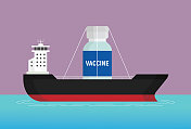 货船上有疫苗