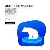 北极融冰概念矢量插图网站横幅，广告和营销材料，在线广告，社交媒体营销等。