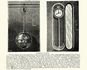 19世纪，维多利亚时代的奇怪时钟的例子