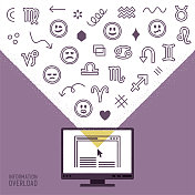 星座阅读矢量信息图 星座阅读矢量信息图