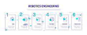 机器人工程相关过程信息图模板。过程时间图。使用线性图标的工作流布局