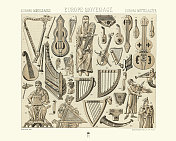 12至16世纪的中世纪乐器，弦乐器，弓弦乐器，管乐器，键盘乐器