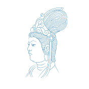 菩萨画像 菩萨画像