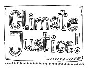 气候正义抗议签名画