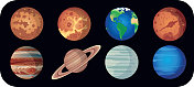 行星 行星