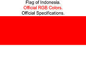 印尼国旗(官方RGB颜色,官方规格) 印尼国旗(官方RGB颜色,官方规格)