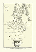 哈希恩战役计划1885年3月20日，马赫德战争