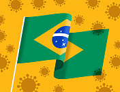 巴西COVID-19变种大流行病毒旗帜