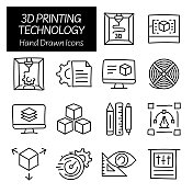 3D打印技术相关的手绘图标，涂鸦元素矢量插图