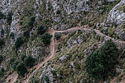 巴利阿里群岛马略卡岛上的山路