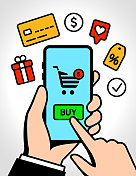 网上购物与智能手机的概念
