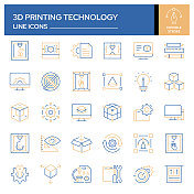 3D打印技术相关的线条图标。轮廓符号集合，可编辑的描边