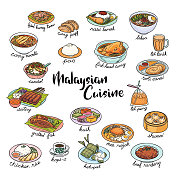 马来西亚食品图标套装
