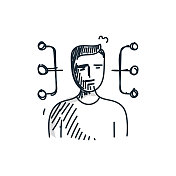 技能线条图标和涂鸦,素描,手绘,设计元素 技能线条图标和涂鸦,素描,手绘,设计元素